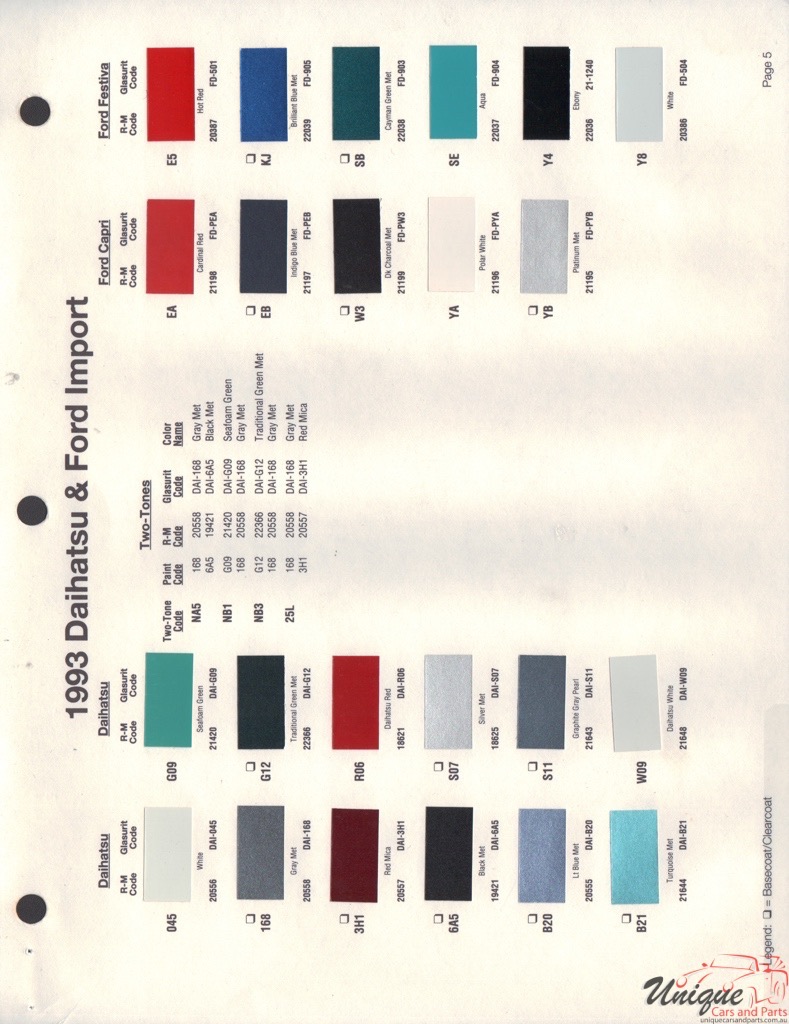 1993 Daihatsu Paint Charts RM